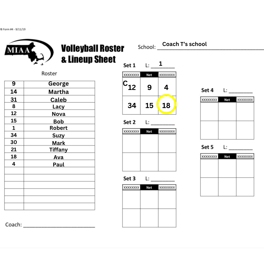 free printable volleyball lineup sheet free printable volleyball lineup sheet