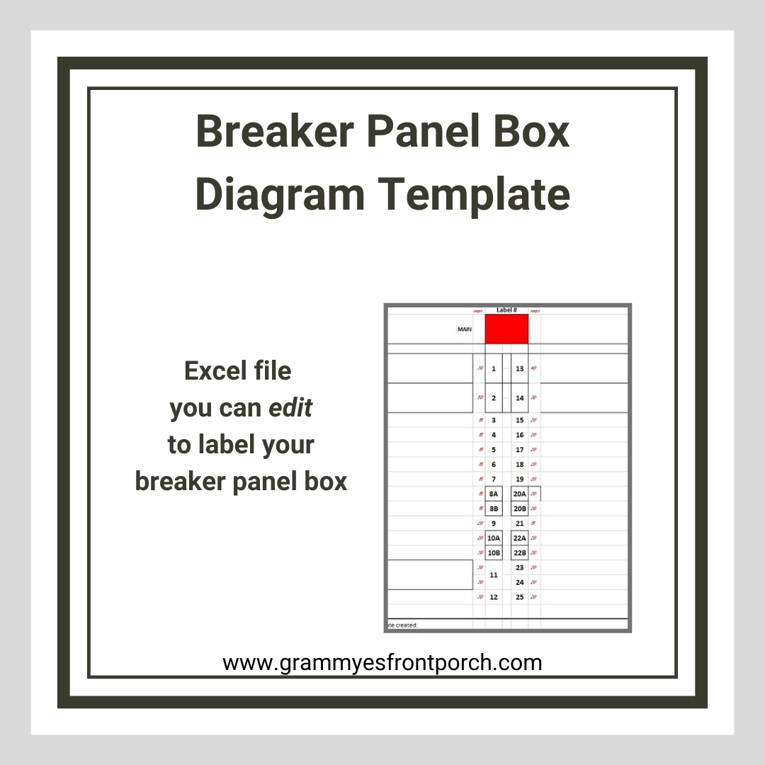 How To Label Your Breaker Panel