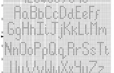How To Personalise A Cross Stitch Pattern With Free Alphabet Chart And Teepee Pattern S2 E10