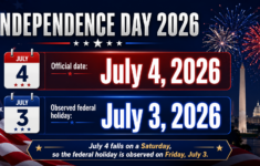 Independence Day 2026