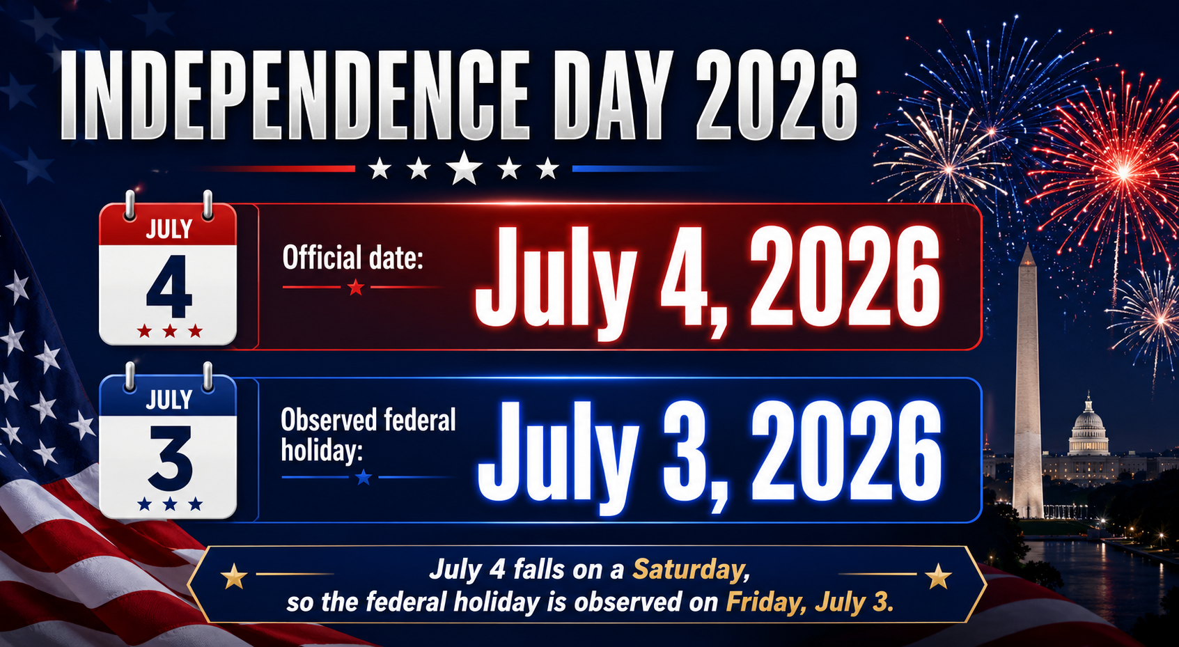 Independence Day 2026 Independence Day 2026