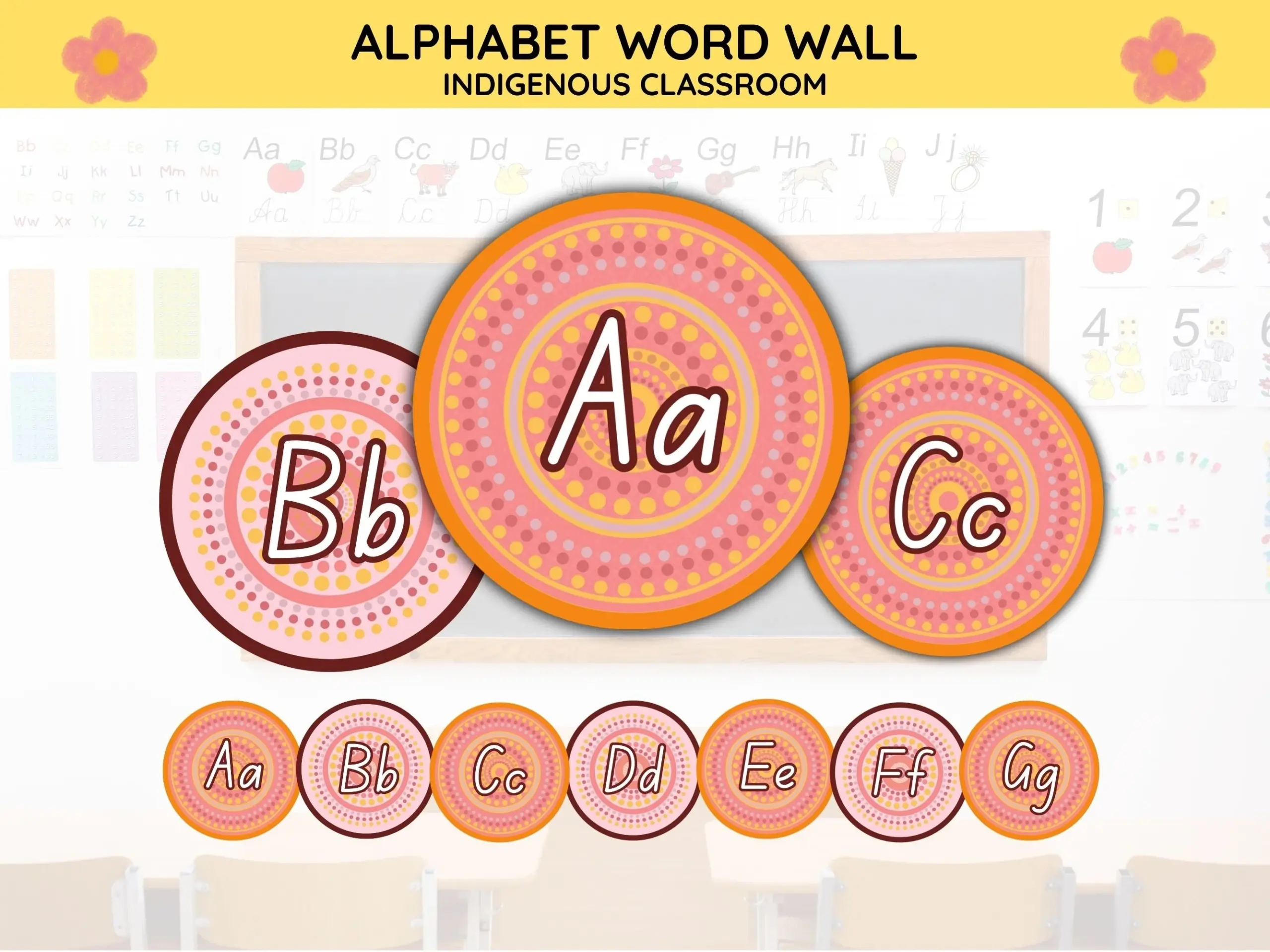 Indigenous Alphabet Wall Cards