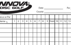 Innova Scorecard
