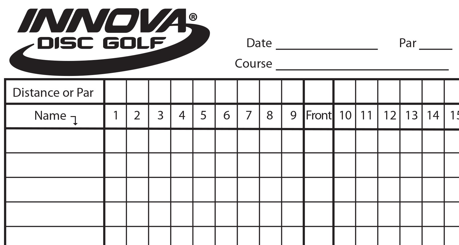 Innova Scorecard