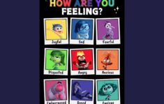 Inside Out 2 Feelings Chart Poster