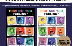 Inside Out 2 Feelings Chart Poster