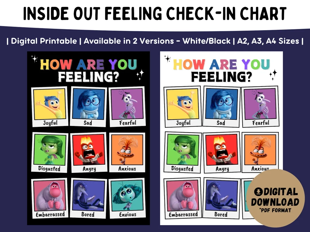 Inside Out 2 Feelings Chart Poster