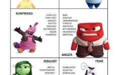 Inside Out Feelings Chart