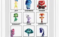 Inside Out Feelings Chart Digital