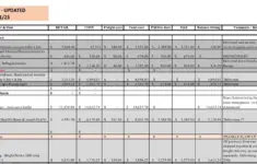 Interior Design Specification Templates