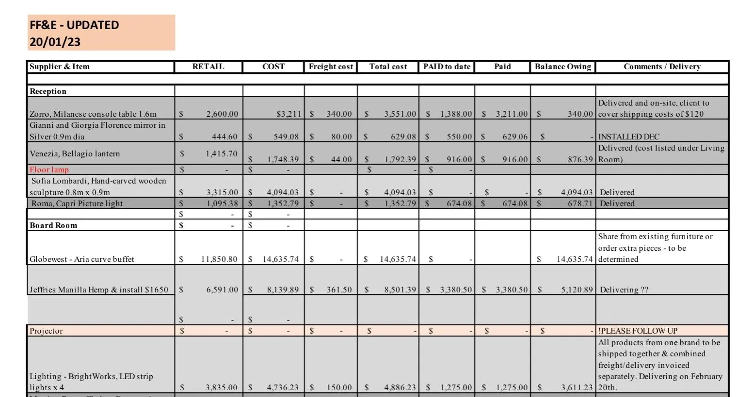 Interior Design Specification Templates Interior Design Specification Templates