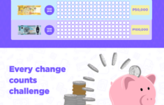 Ipon Challenge Ideas Try 2025