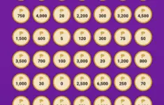 Ipon Challenges