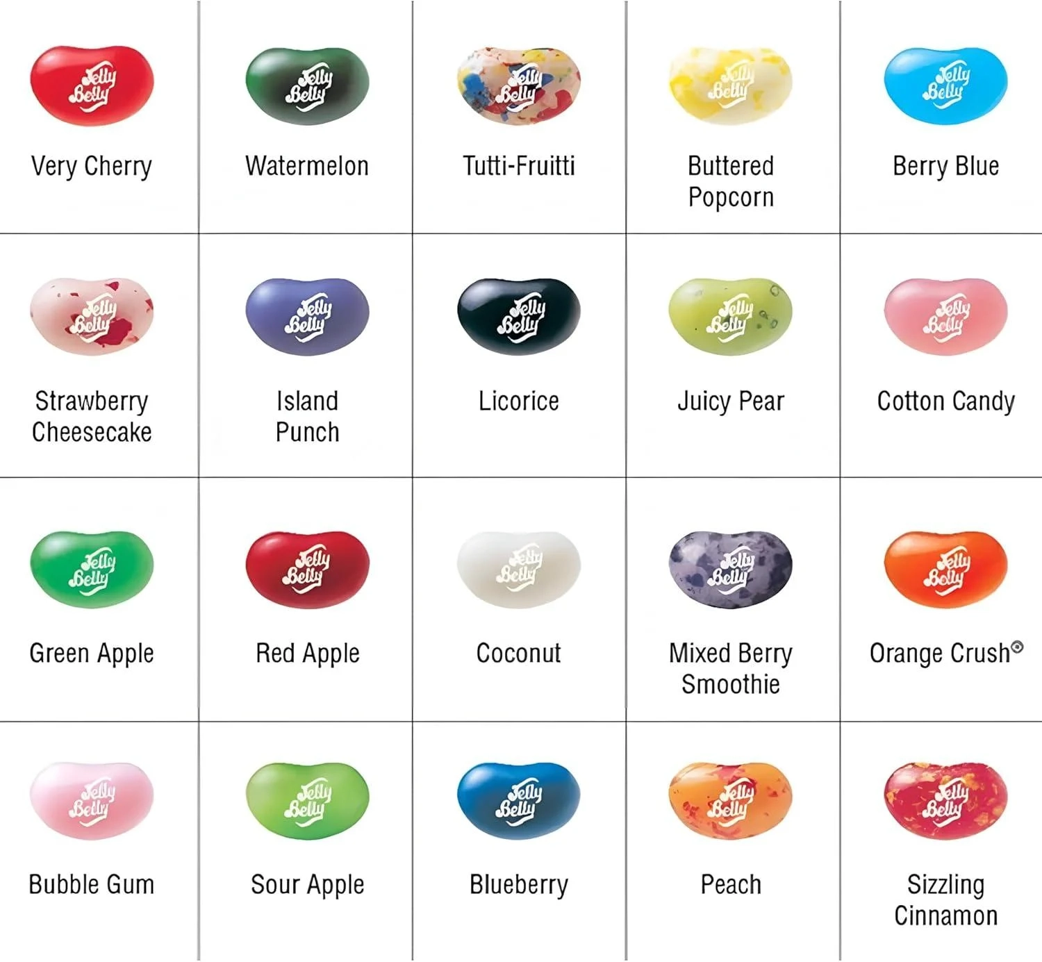 jelly belly flavor chart printable jelly belly flavor chart printable