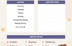 Kindergarten Report Card Free Google Docs Template