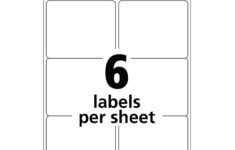 Labels