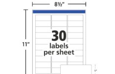 Labels