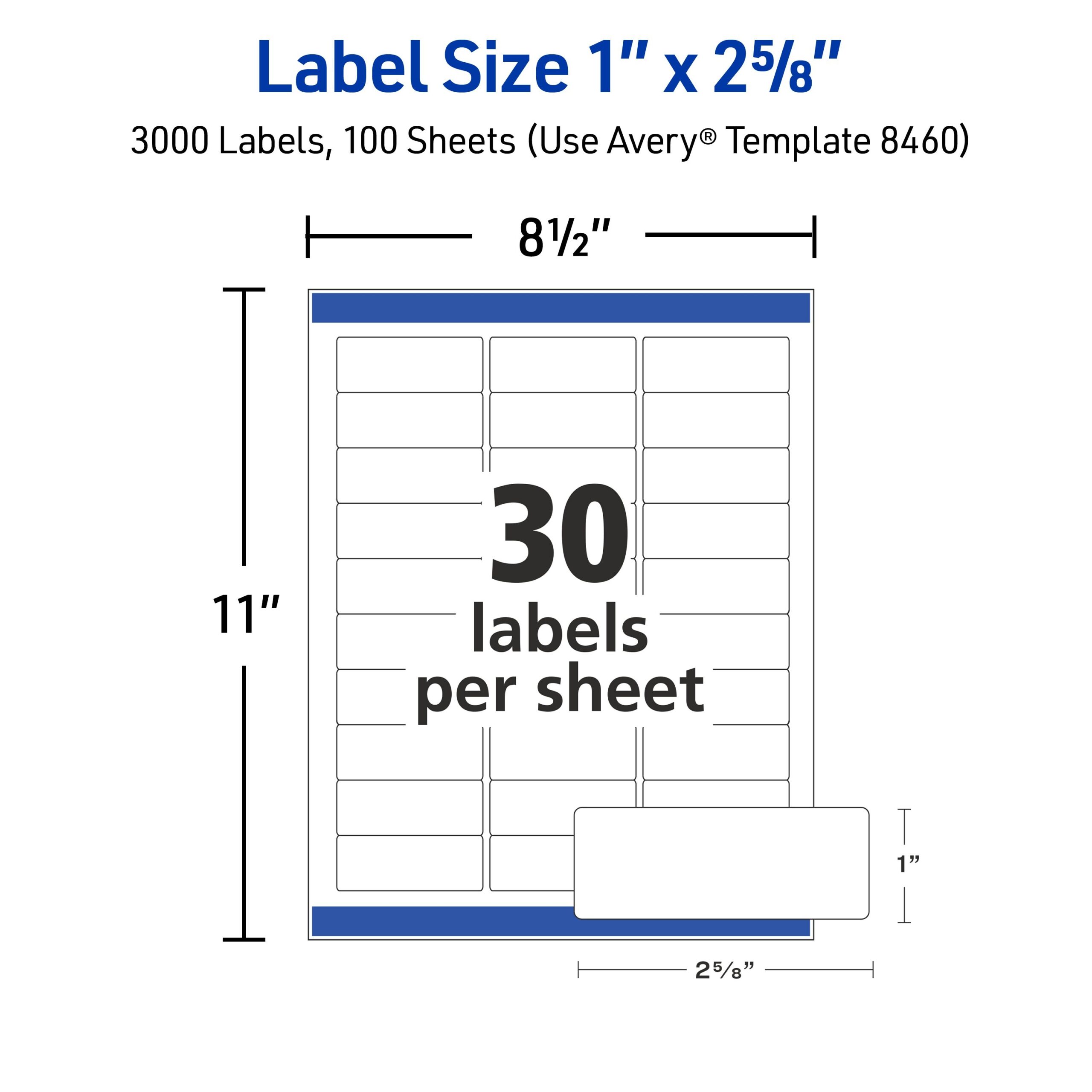 Labels Labels