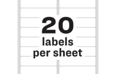 Labels