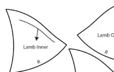 Lamb Ear Pattern For Making Faux Fur