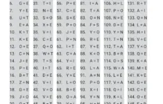 Large Print Cryptogram Puzzles Volume 2