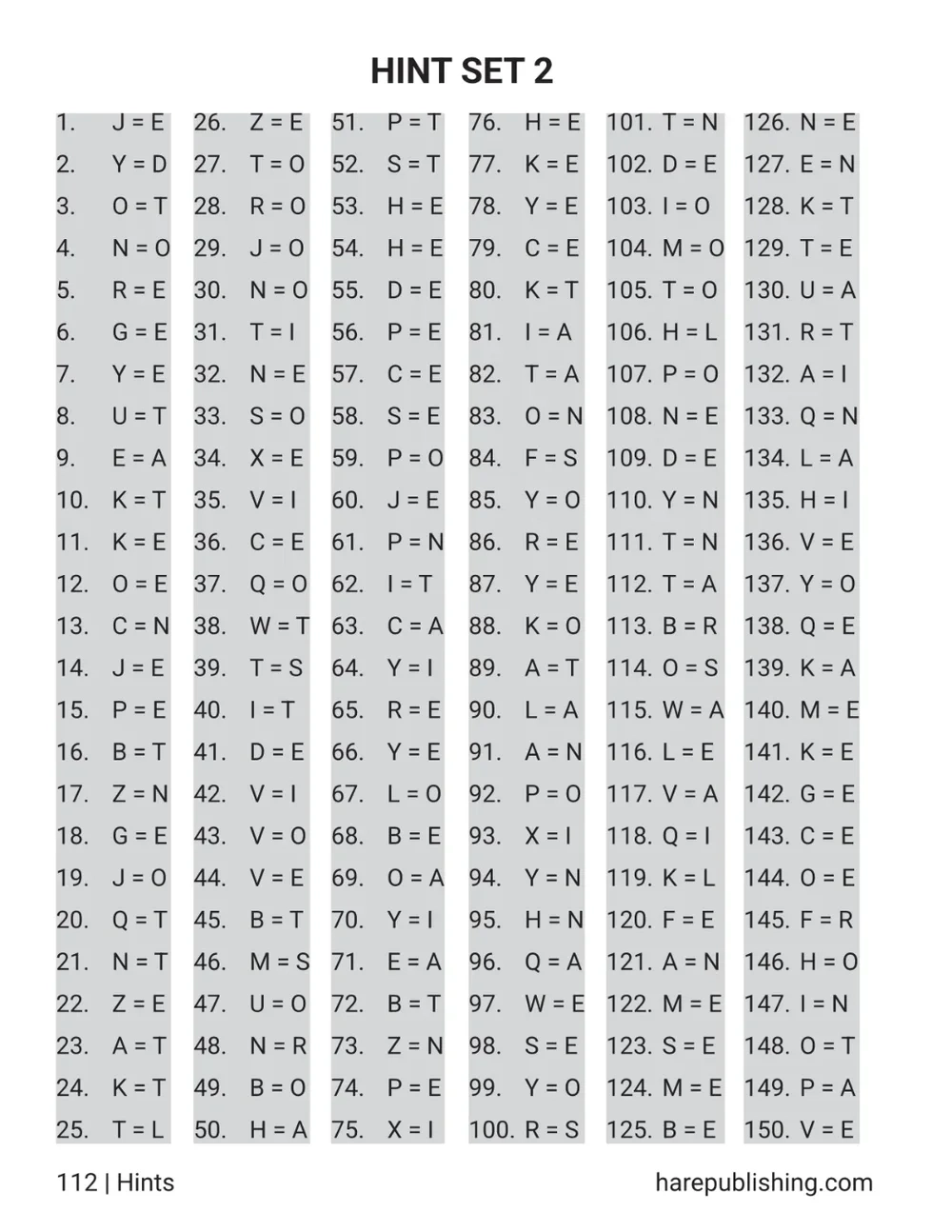 Large Print Cryptogram Puzzles Volume 2