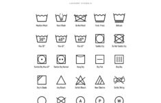 Laundry Guide Poster