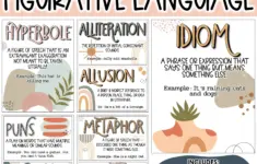 Literary Device Posters