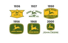 Logos John Deere De 1936 A Aujourd Hui