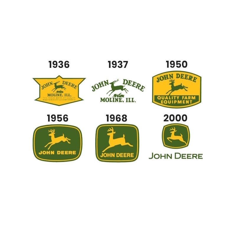 Logos John Deere De 1936 A Aujourd Hui