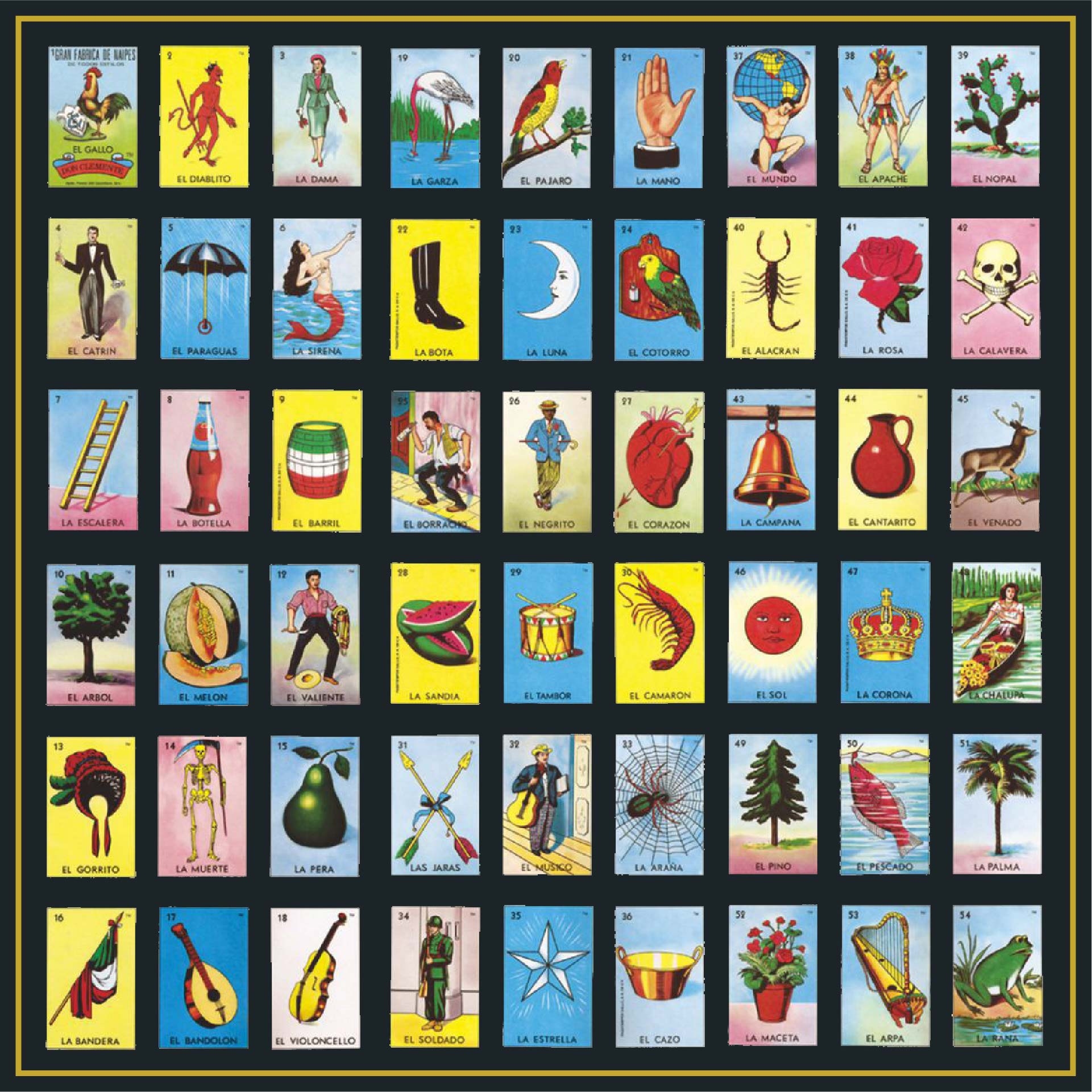 Loteria Template With Pictures Free Printables