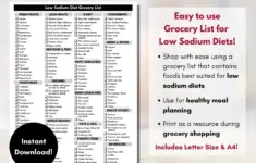 Low Sodium Diet Grocery List Low Salt 32415