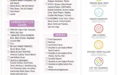 Low Sodium Foods List Printable Low