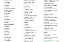 Low Sodium Grocery List