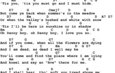 Lyrics And Chords