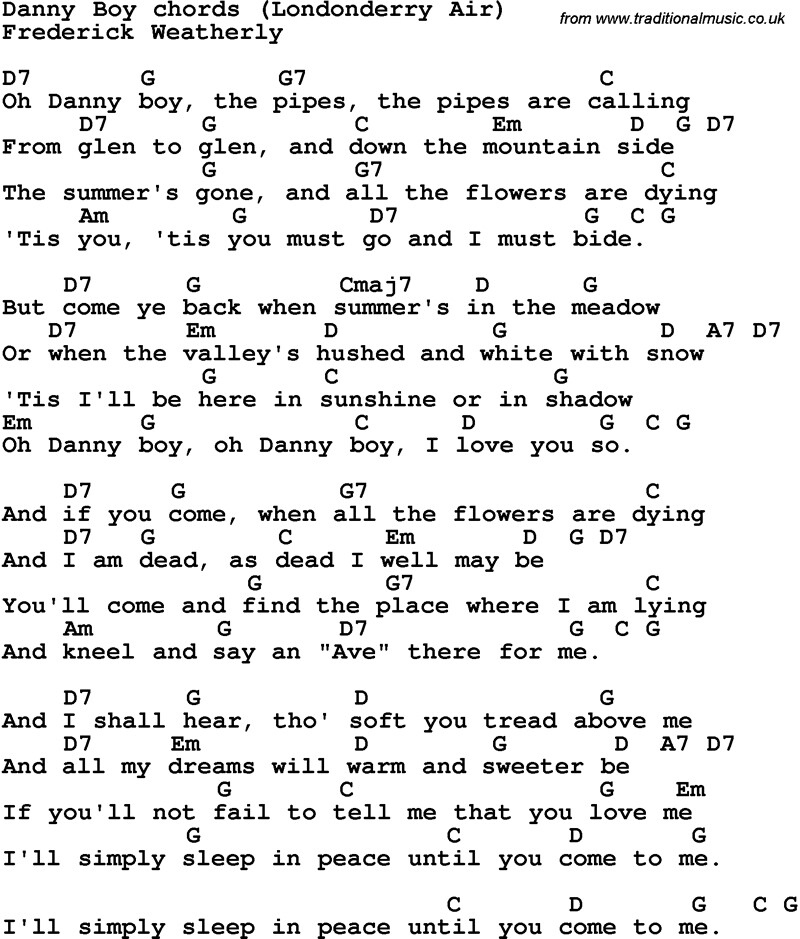 Lyrics And Chords