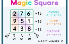 Magic Square Puzzles