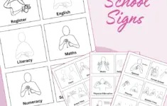 Makaton Communication Cards For