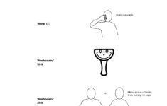 Makaton Hand Hygiene Signs And Symbols