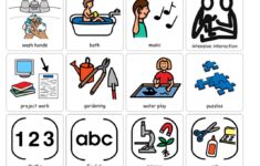 Makaton Visuals