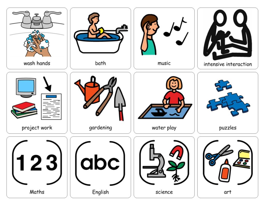 Makaton Visuals Makaton Visuals