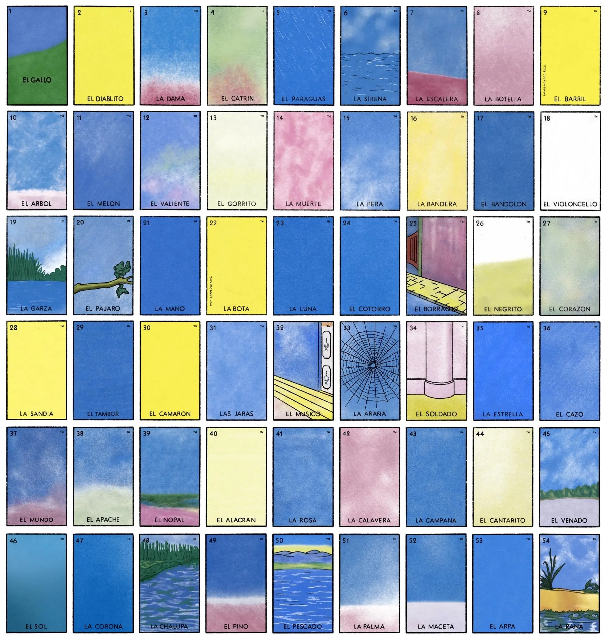Make Your Own Loteria Cards Make Your Own Loteria Cards