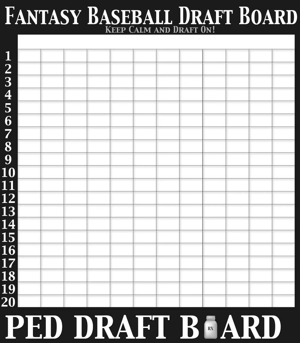 Massive Fantasy Baseball Draft Board 6 Ft Tall 2020 Edition Massive Fantasy Baseball Draft Board 6 Ft Tall 2020 Edition