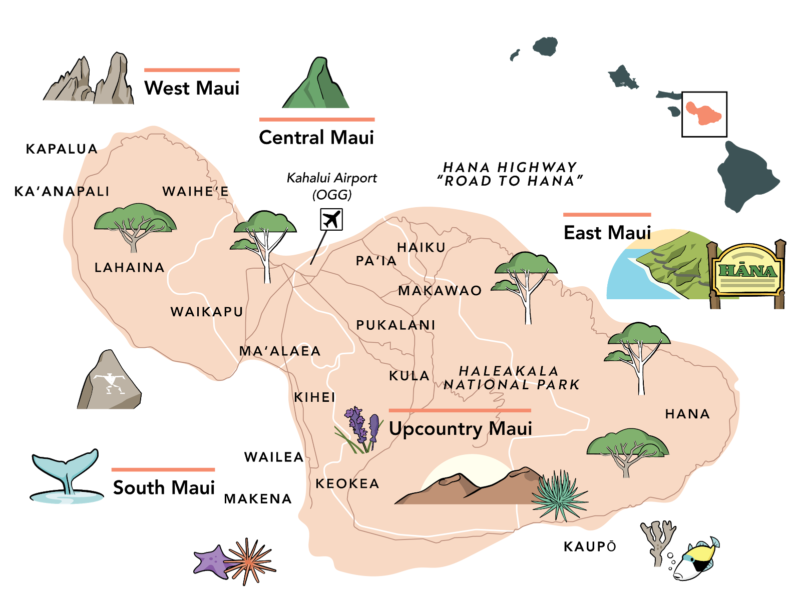 Maui Maps