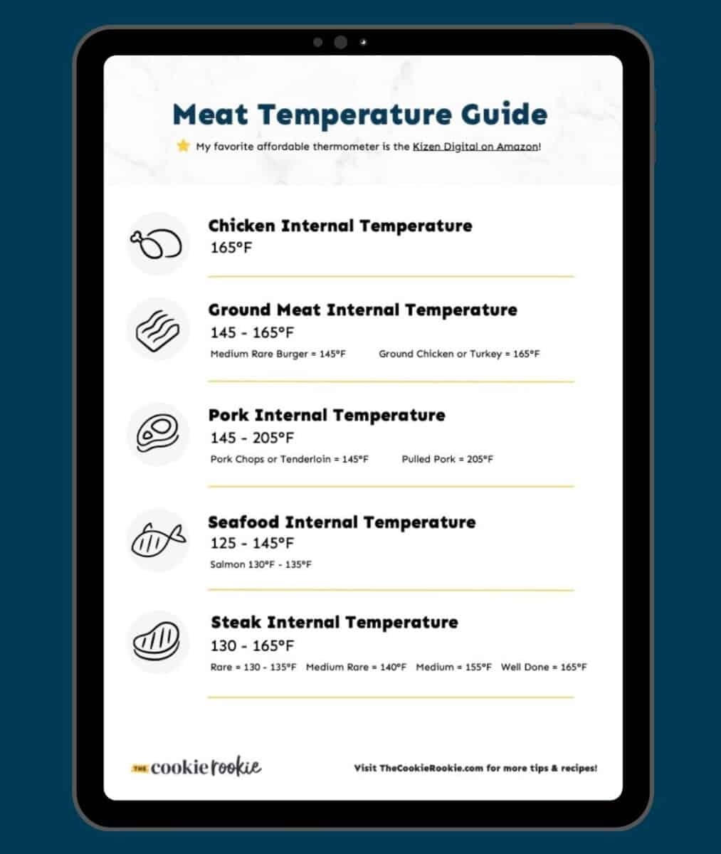 free meat cooking temperatures chart printable