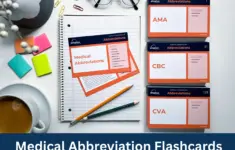 Medical Terminology