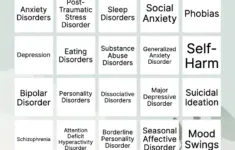 Mental Illness
