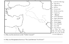 Mesopotamia