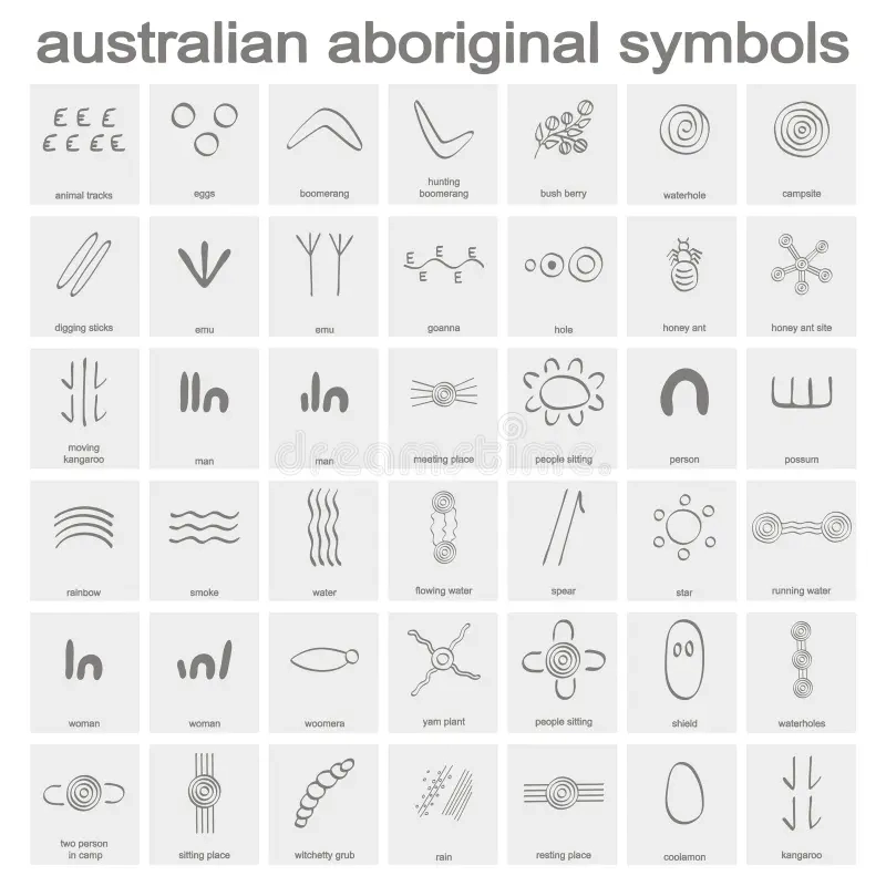 Monochrome Icon Set Australian Aboriginal Symbols Your Design Image136781874