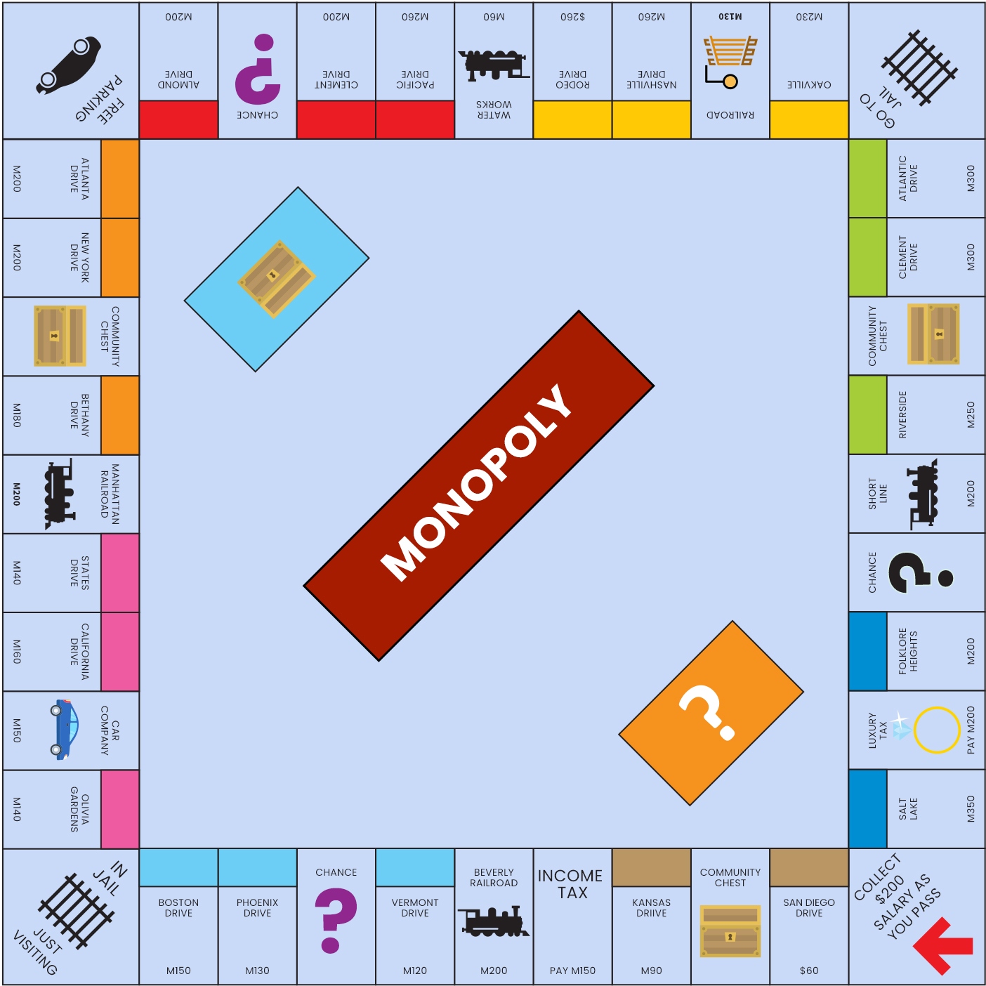 Monopoly